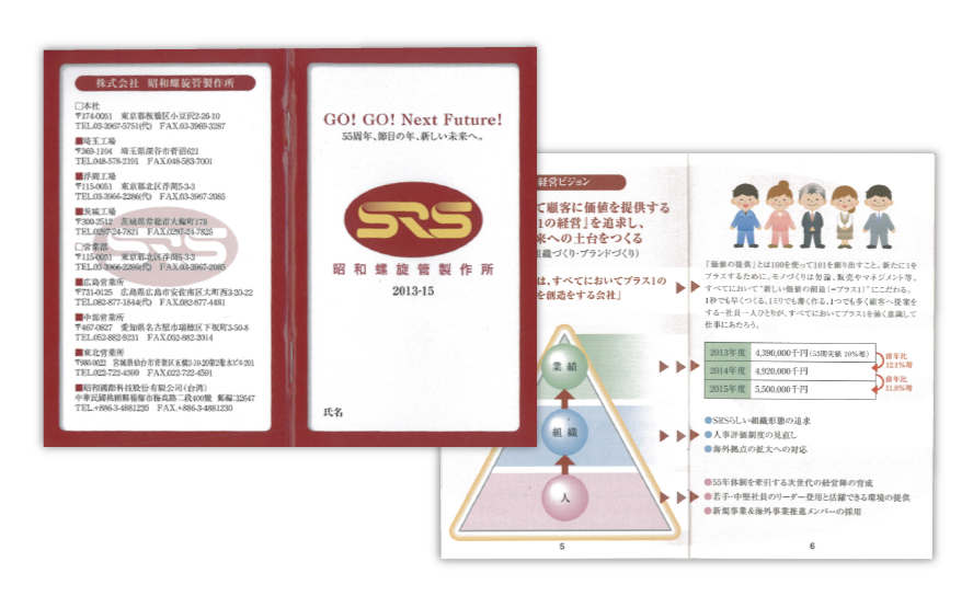 株式会社昭和螺旋菅製作所様 クレドブック