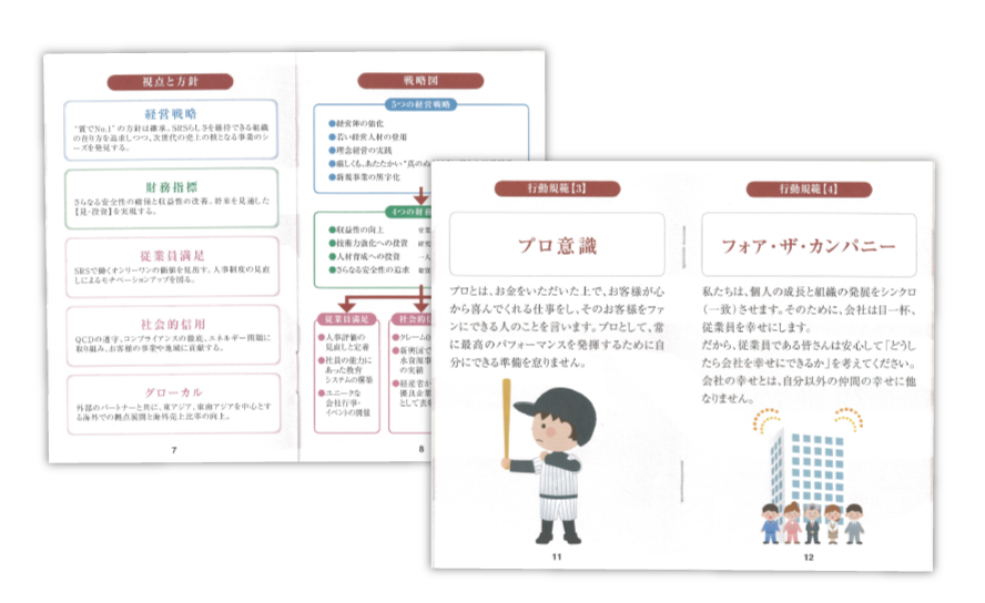 株式会社昭和螺旋菅製作所様 クレドブック